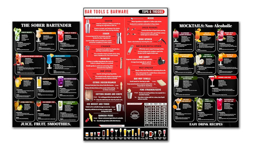 The Sober Bartender3 Por 1 Tablas Grandes Resistentes Al Agu