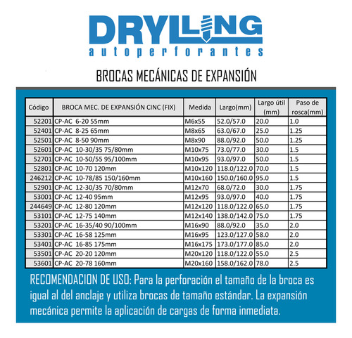 Broca Mecanica Expansion 12-75 140mm Pack X 25 Unidades