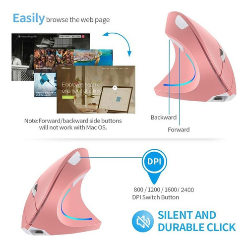 // Ratón Vertical Inalámbrico Recargable Ergonómico De 2,4 Y