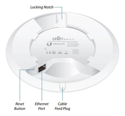 Access Point Indoor, Wmm Ubiquiti Unifi Ac Lite Uap-ac-lite