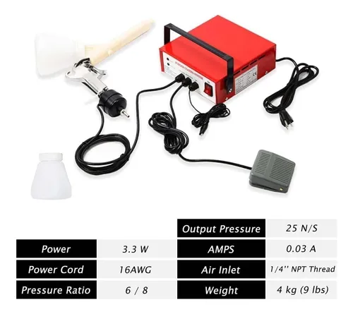 Sistema De Recubrimiento De Polvo Electrostático Sistema De