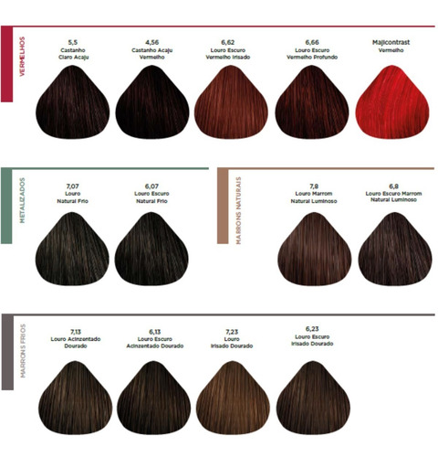 Coloração Profissional Majirel Loreal 50g - Todas As Cores