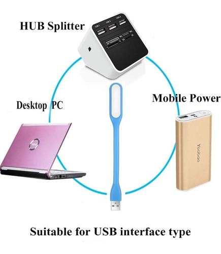Lámpara Led Flexible Con Usb De 3 Colores Para Pc
