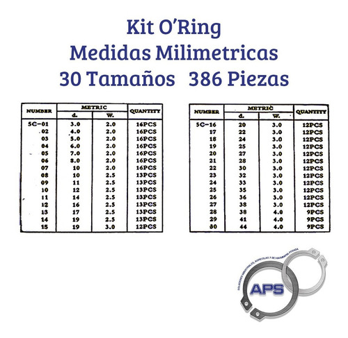 Imagen 5 de 6 de Estuche Oring Aps Medidas Milimétricas N70 386 Piezas