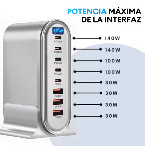 Cargador Múltiple Pd De Escritorio De 600 W, 4a4c Gan, 8 Pue