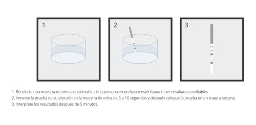 Prueba Para Detectar Anfetamina En Orina -c/50- Instant-view
