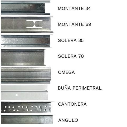 Imagen 2 de 4 de Perfil Solera 70mm Drywall 2,6 Mts Knauf Durlock