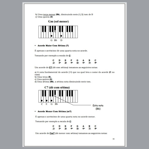 Apostila Física Teclado E Piano Do Zero Ao Básico