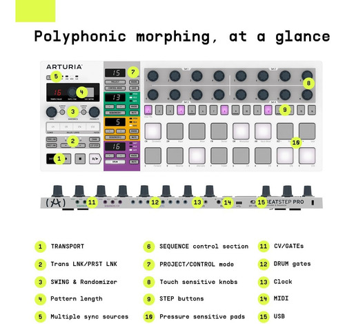 Controlador Y Secuenciador De Arturia Beatstep Pro Velocity