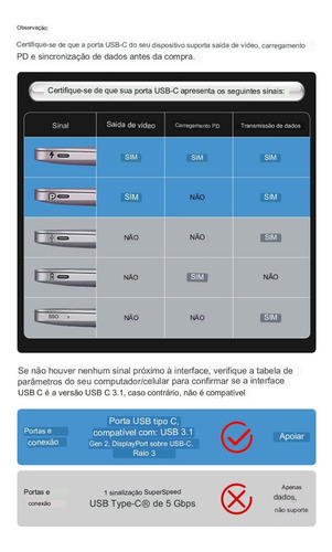 Hub Usb 14 Em 1 Mac Tipo-c 2hdmi Vga Rj45 Carregador Indução