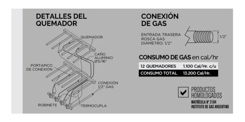 Imagen 7 de 10 de Horno Pizzero 8 Moldes Sol Real Con Carlitero Y Plancha