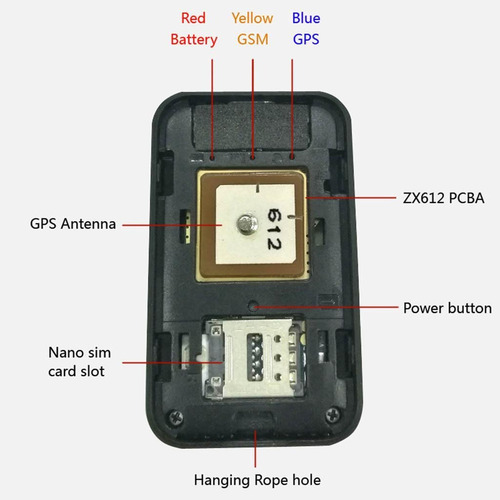 Rastreador Gps Impermeable For Mascotas