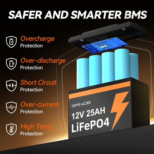 Bateria Lifepo4 Grone 12v 25ah Com 3000 Ciclos Profundos