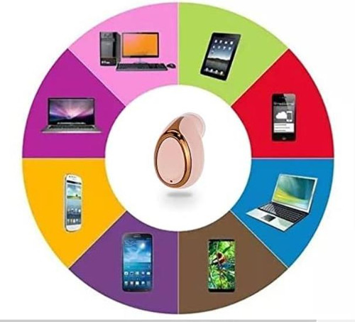 Auricular Bluetooth Aiyiben, Mini Invisible Y Discreto