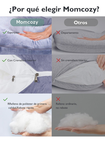 Vasoyo Almohada Para Embarazo En Forma De U Para Dormir Cómodo Con Funda De Terciopelo Lavable Gris;Para Embarazo En Forma De U Para Dormir Cómodo Con Funda De Gris; Terciopelo Cristal Lavable;Almohad
