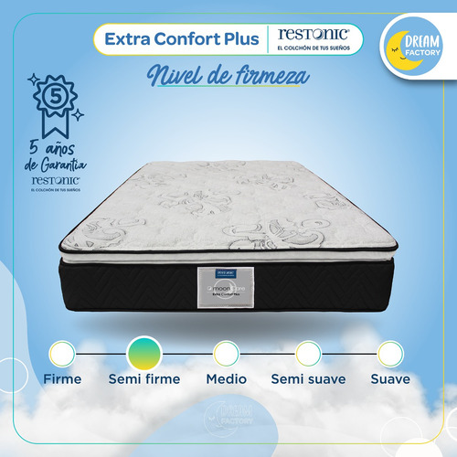 Imagen 6 de 7 de Colchón Individual Restonic Extra Confort Plus 30 Cm Altura