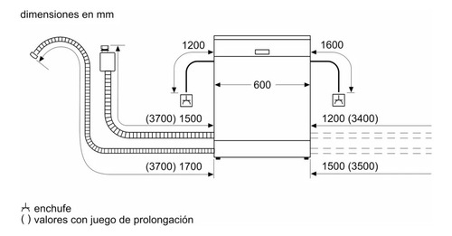 Lavavajilla Bosch Integrable Y Empotrable (detalle En Caja)