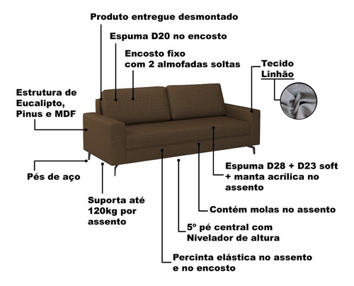 Sofá Loft 174 Cm Linhão Marrom Com Preto 3 Lugares