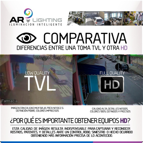 Dahua Kit Seguridad Dvr 4 Ch Hdmi P2p + 2 Camaras Full Hd 1080p 2mp Interior Exterior Ip 67 + Disco 500 Gb