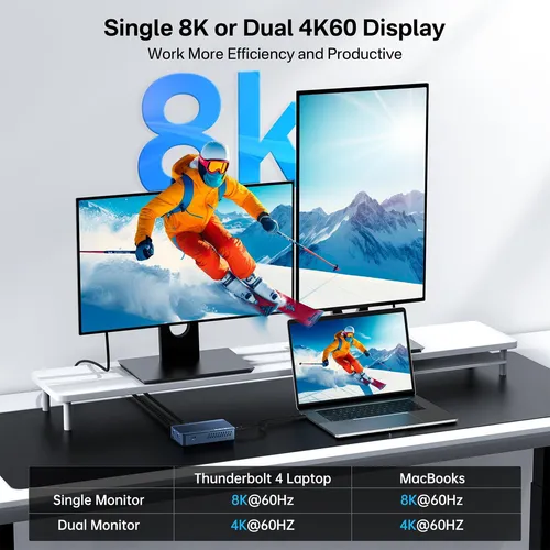 Dock Para Mac Mini Con Soporte Para 2 Monitores