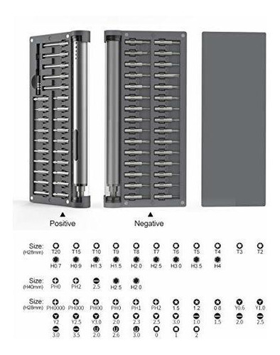 Powergigant Mini Destornillador Pequeño Portatil