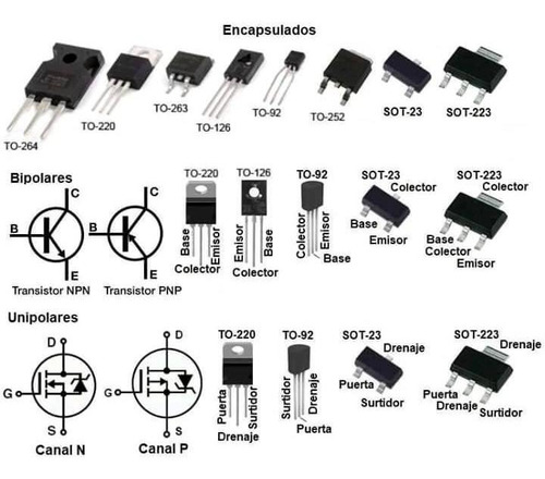 Semiconductor: Bd437 + Bd438 - Nuevos