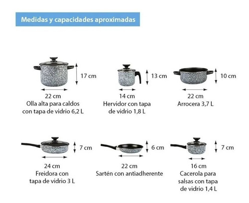 Imagen 3 de 9 de Batería De Cocina 10 Piezas Cinsa Granito Mármol Blanco