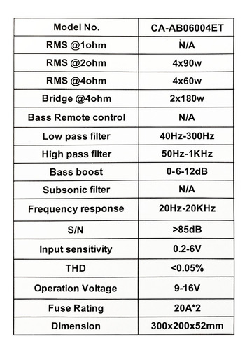 Imagen 2 de 9 de Amplificador Carbon 4 Canales 1200 Watts Clase A/b Ab6004et
