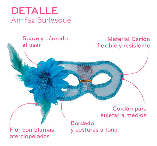 Antifaz Fiesta Cotillon Carnaval Veneciano Encaje Pluma