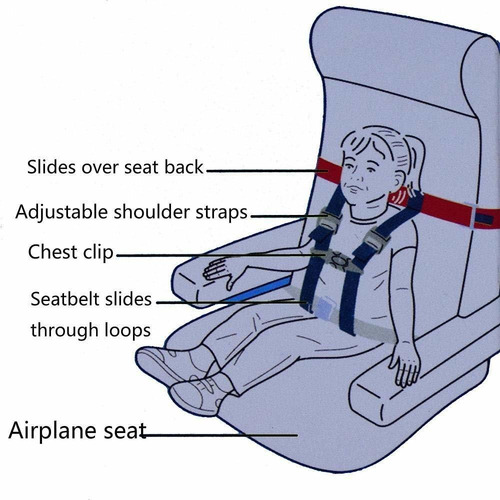 Niño Avión Seguridad Viajes Arneses - El Sistema De Sujeción