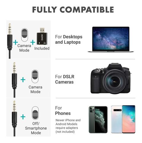 Micrófono Movo Lv1, Usb, Para Ordenador, iPhone Y Android