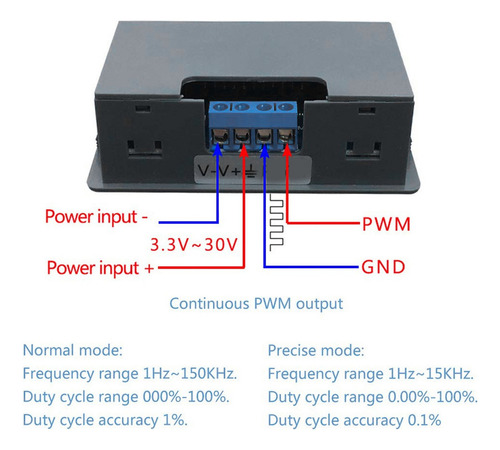 Generador De Señal De Onda Cuadrada Pwm Pulso Frecuencia Cic