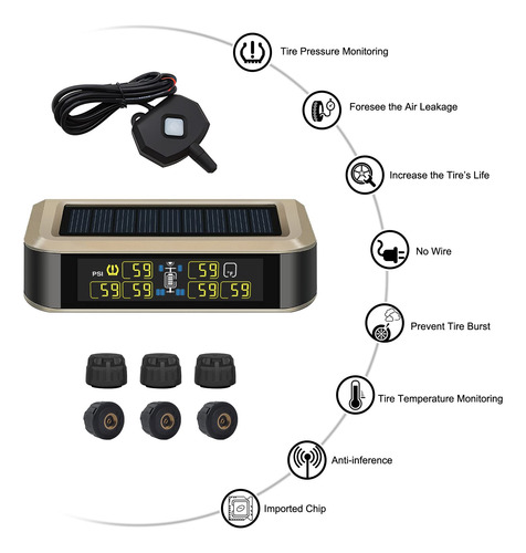 Sistema De Monitoreo De Presión De Neumáticos Rv Tpms Solar