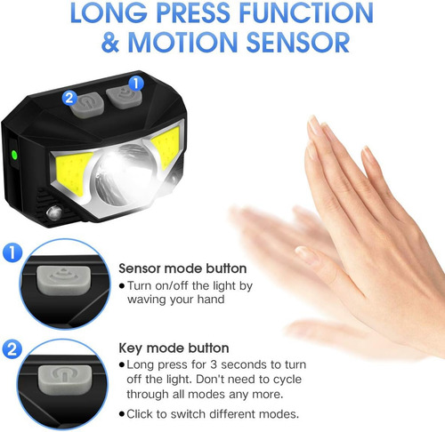Sonheo® Lámpara Minero Con Sensor Linterna Led Luces Cabeza Portátil Recargable Usb