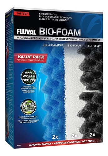 Esponjas Repuesto Para Canister Fluval 306/307