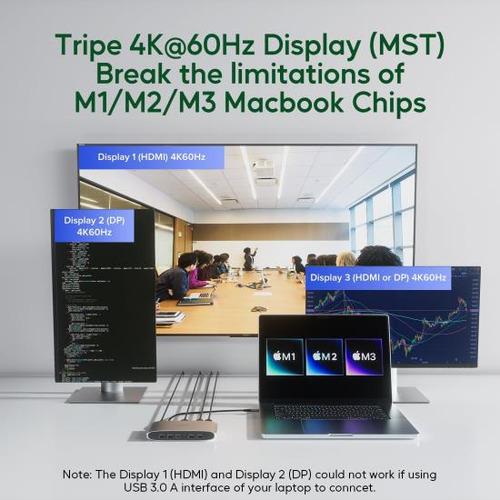 Displaylink Docking Station, Pulwtop Triple Display Para Mac