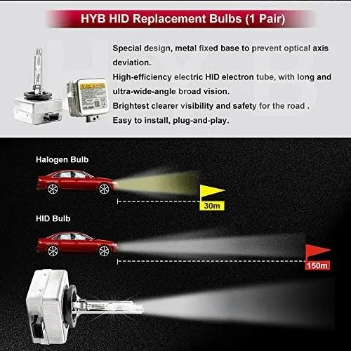 Bombilla Faro Xenón Hid 35w 6000k D1s D1r D2s D2r D3s D3r D4