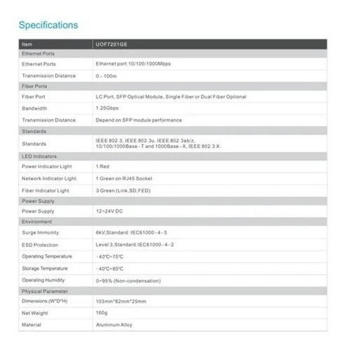 Convertidor De Media Industrial Uof7201ge - Utepo