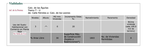 Excelente Terreno Con Uso De Suelo Habitacional Con Comercio En Planta Baja