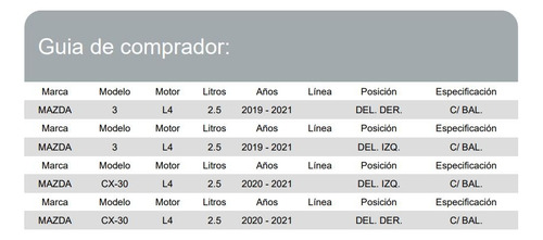 Base Amortiguador Delantera Mazda Cx-30 2020 - 2021 2.5