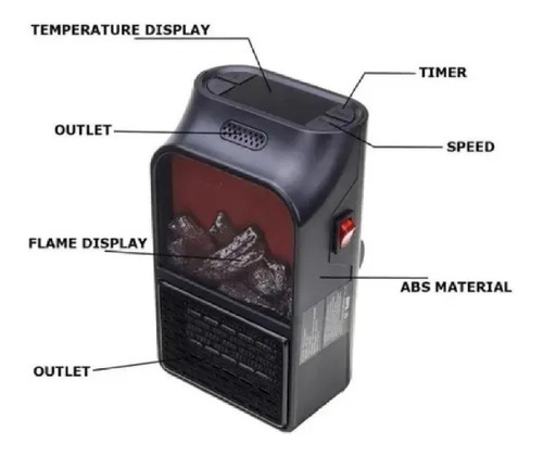 Imagen 7 de 7 de Termoventilador Electrico Portatil Minicalefactor Calefactor