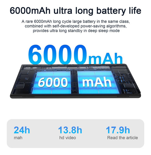 Android 15 Tablets, 2 In 1 Tablet 10 Inch With Keyboard, ...