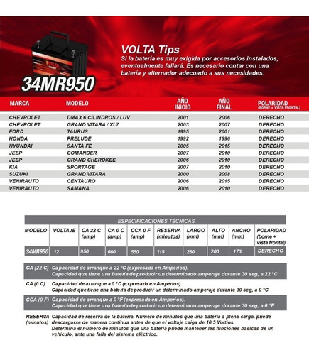 Imagen 2 de 6 de Bateria 850 Amp Grupo 34 Mr Der Volta Energy Carro