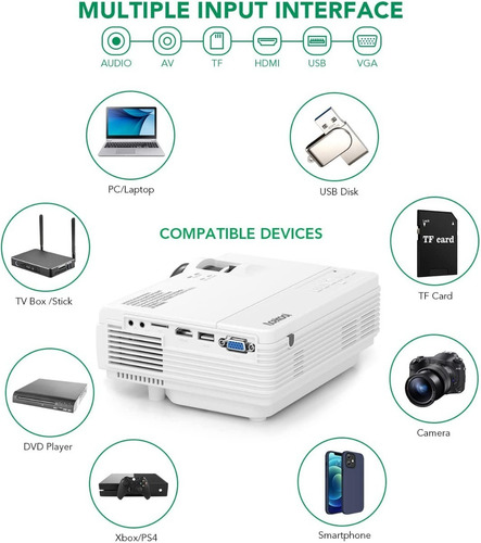 Imagen 5 de 9 de Proyector Acekool Full Hd 1080 6000 Lúmen Max 170'' Hdmi