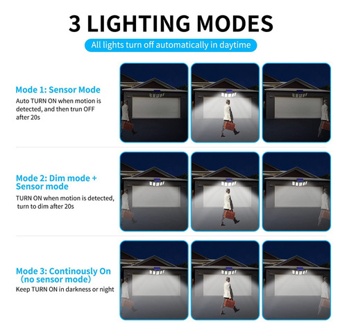 Led Luces Solares Con Sensor De Movimiento For Exteriores