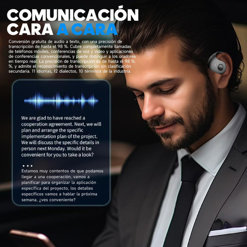 Tradutor De Idiomas Em Tempo Real, Fones De Ouvido