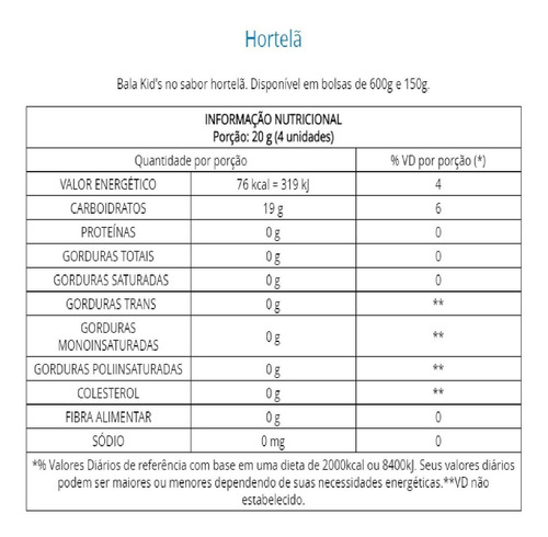 Bala Kid's hortelã sem glúten 150 g 