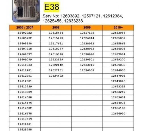 Computadora Ecm Ecu Pcm Silverado Tahoe Gm