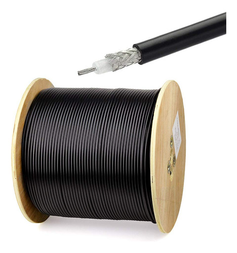 Eightwod Rf Coaxial Cable Rg58 50 Pies