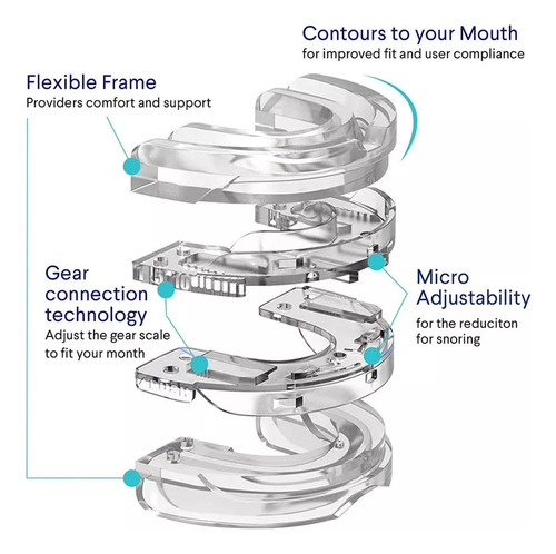 Solução Para Ronco | Dispositivos Anti-ronco Air Snore